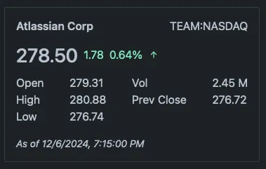 Stock Quote macro showing Atlassian (TEAM) stock