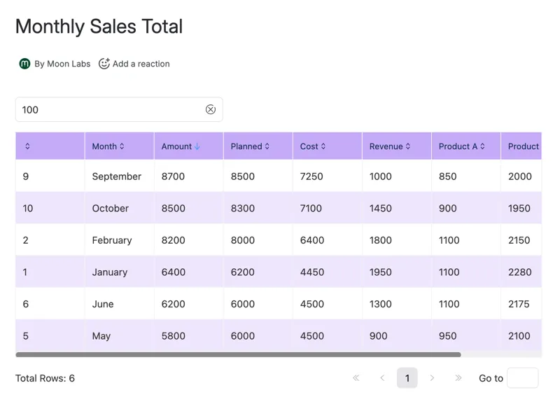 Power Tables table with paging, search and sorting
